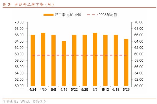 人民币汇率与美元指数还会继续脱钩吗